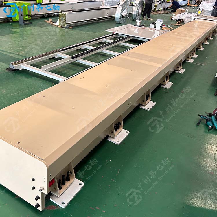 ABB機(jī)器人外部軸