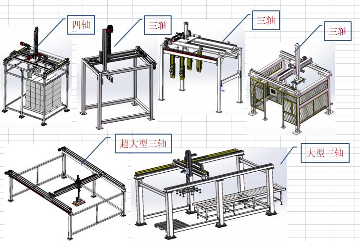 龍門式桁架機器人廠家